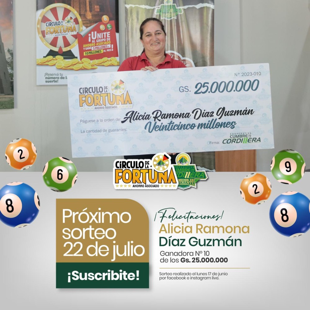 Círculo de la Fortuna